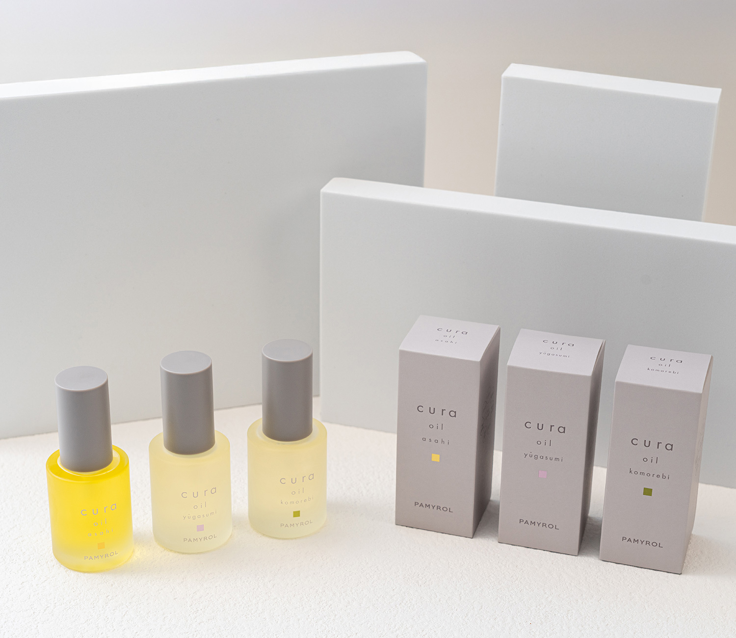 CURA OIL