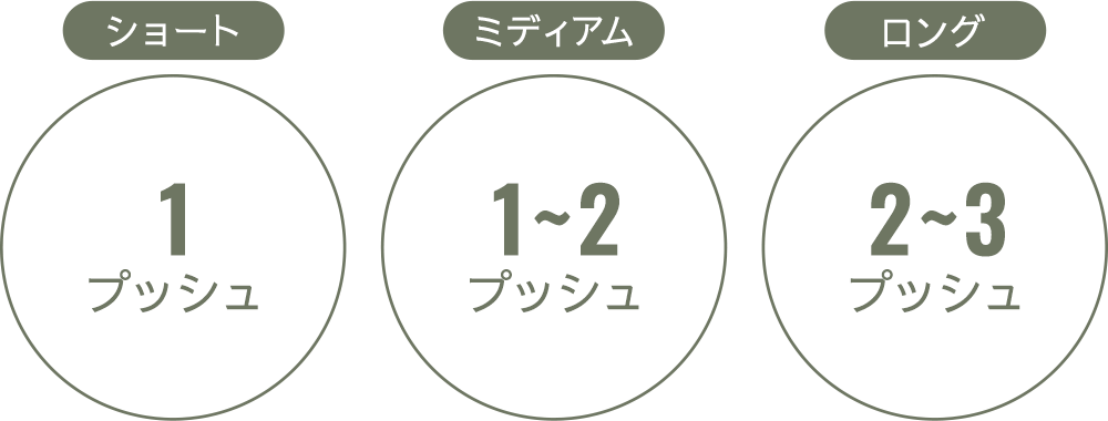 スタイル