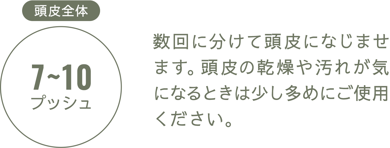週1回のスペシャルケア